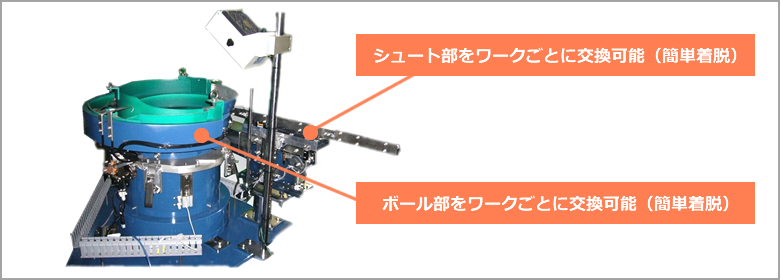 汎用パーツフィーダについて